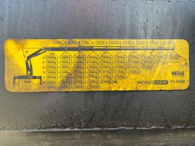 MAN TG-X 26.400 6x2 Palfinger PK 29002