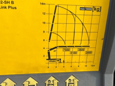 MAN TG-X 26.400 6x2 Palfinger PK 34002