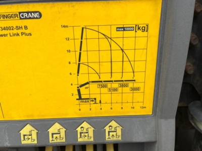 Mercedes-Benz Actros 2541 Palfinger PK 34002