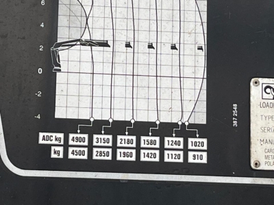 MAN TG-S 26.420 6x2 BL 4xhydr,  Hiab 172 - X Duo