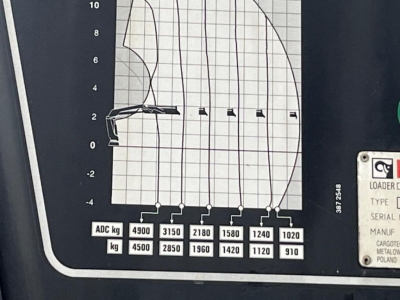 MAN TG-S 26.420 6x2 BL 4xhydr,  Hiab 172 - X Duo