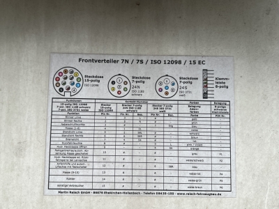 ANDERE Reisch Luftfederung Liftachse Scheibenbremsen 