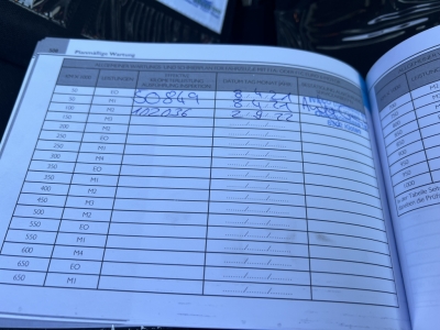 IVECO Daily 35S14 Klima 4,1m Koffer + LBW AHK Kamera
