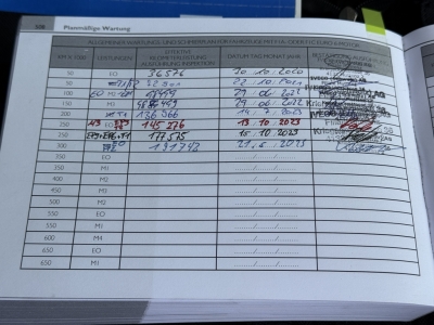 IVECO Daily 35S14A Hi-Matic Klima 4,35m Portalt&uuml;ren