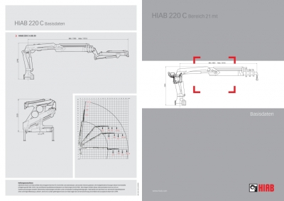 MAN F2000E 28.414 6X6 Hiab 220 C-5 Klima 3.Lenkachse