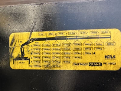 Palfinger  Glas Kran Mulde / PK 16502