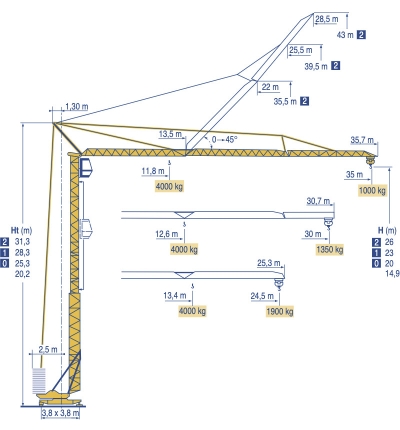 Potain  GTMR 331B Kran Station&auml;r 35m Ausl. 4000 KG