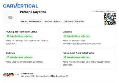 Porsche Cayenne *COUPE*SPORT-CHRONO+*22Z RS SPYDER*