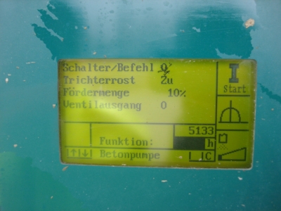 Mercedes-Benz Actros 2632 6x4 Schwing 24m 