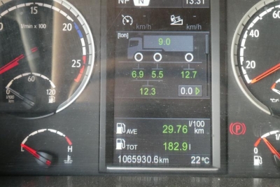 SCANIA (S) R 580/4x2 V 8- Top-Ausstattung