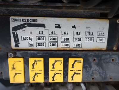 Mercedes-Benz 1523L Atego Pritsche + Kran, Klima, 2x AHK