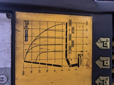 MAN Truck & Bus TGA08 TGS 26.440 6 x 4 BL mit Kran PK53002